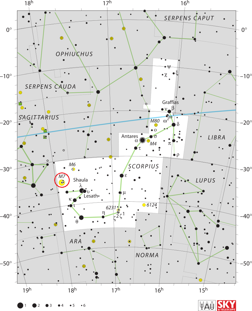 find messier 7,ptolemy cluster location