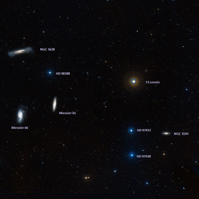 Leo Triplet and NGC 3593. Image: Wikisky