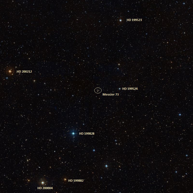 messier 73 position