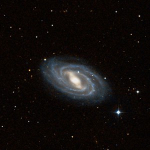 Messier Objects | Messier Objects: Guide To The Bright Galaxies ...