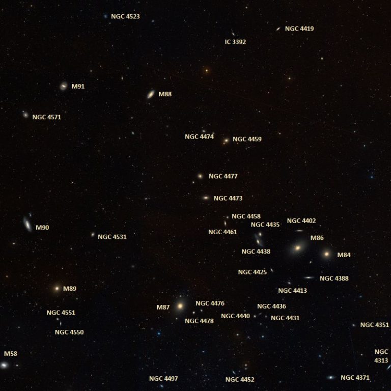 virgo cluster