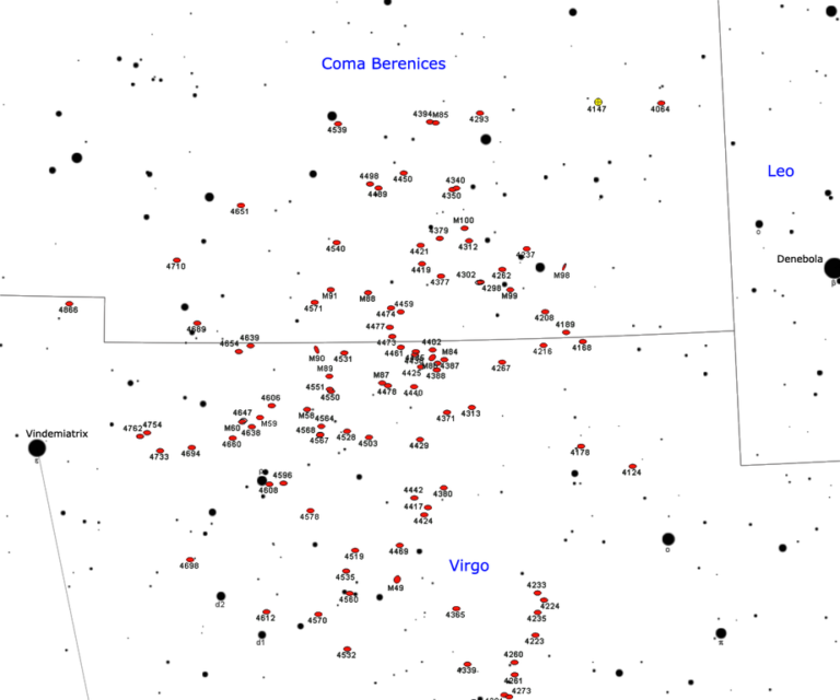 virgo cluster galaxies map