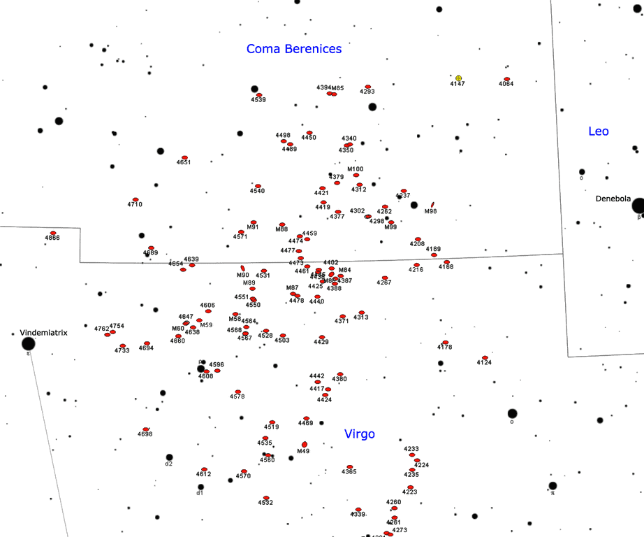 Virgo Cluster Messier Objects