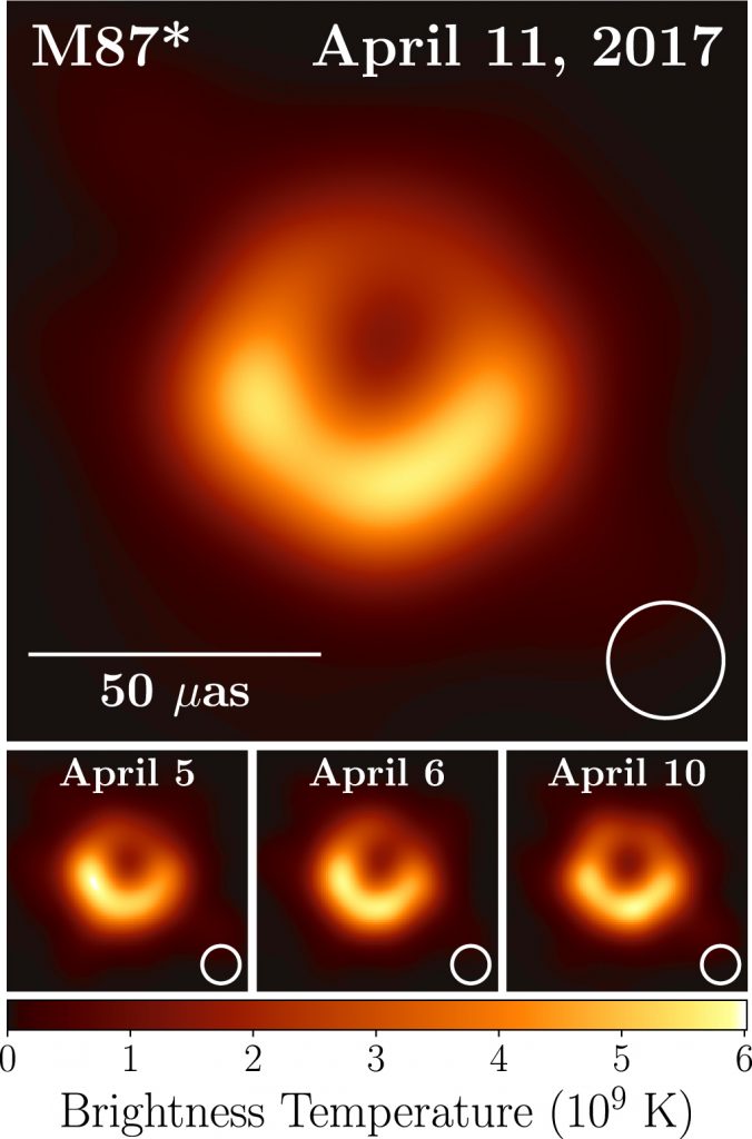 black hole images