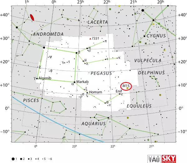 how to find the great pegasus cluster