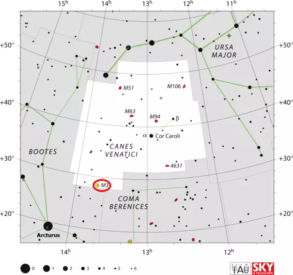 how to find m3,where is m3