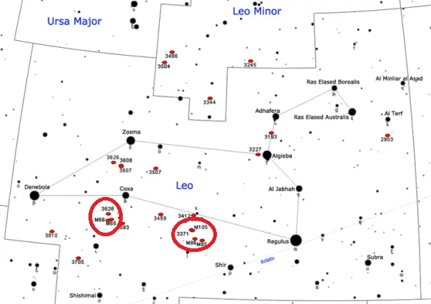how to find the leo triplet,where is the leo I group in the sky
