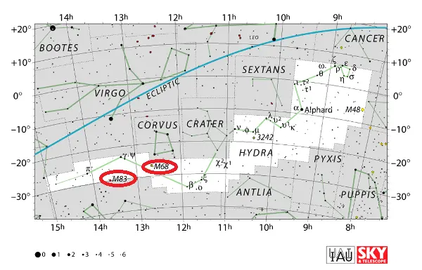 how to find Southern Pinwheel Galaxy,where is M68 in the sky