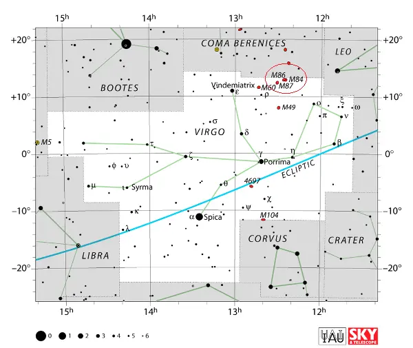 how to find m84 and m86 in the sky,m87 location