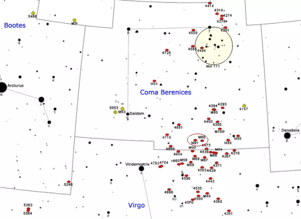 how to find m88,where is m91 in the sky