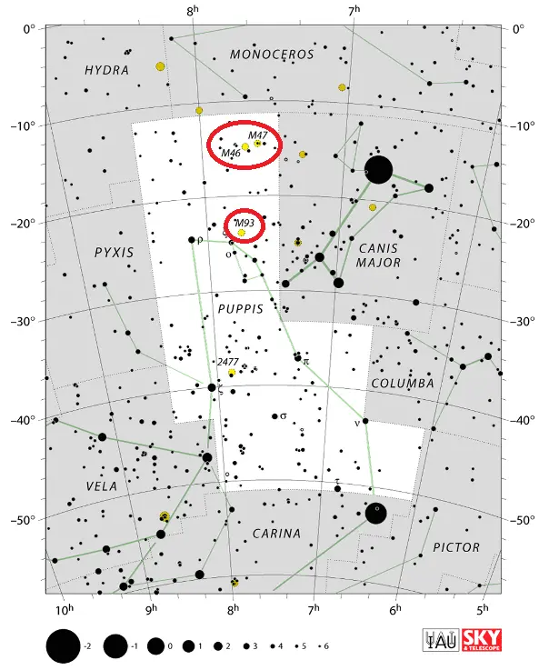 m93 location,how to find m46 and m47 in the sky